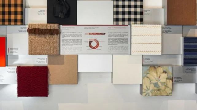 Textile Museum: Entry Ticket family