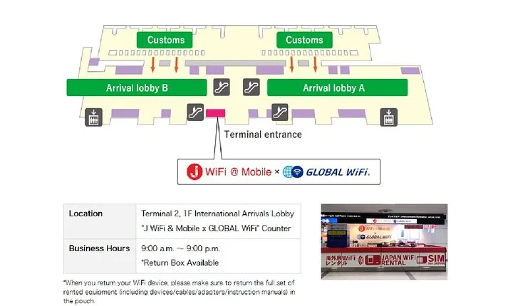 Japan Unlimited WiFi Router - Narita Airport Pickup